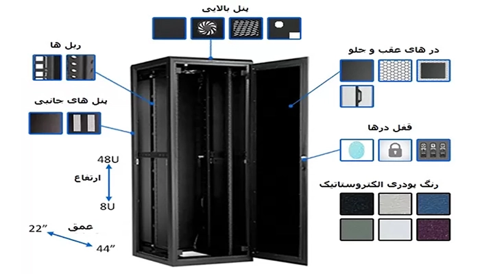 آشنایی با نکات مهم خرید رک ایستاده